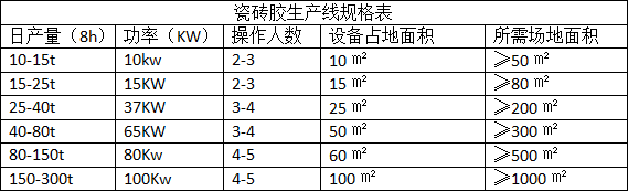 ɴuza(chn)(xin)Ҏ(gu)